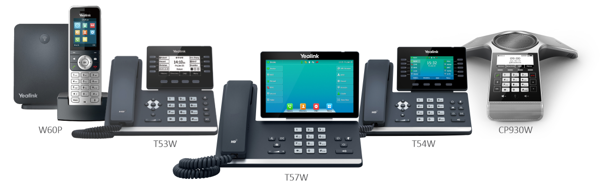 Review Your BUisness Phone System and save